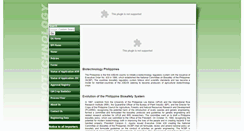 Desktop Screenshot of biotech.da.gov.ph